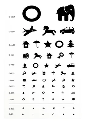 Проверка остроты зрения, проверить зрение онлайн