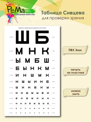 Таблица Сивцева для проверки остроты зрения - Nazar Eye Clinic