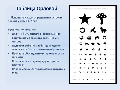 Таблица Проверки Зрения — стоковые фотографии и другие картинки Таблица проверки  зрения - Таблица проверки зрения, Оптик, Текст - iStock