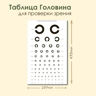 Таблица Сивцева для проверки зрения Нон-Стоп 159050164 купить за 347 ₽ в  интернет-магазине Wildberries