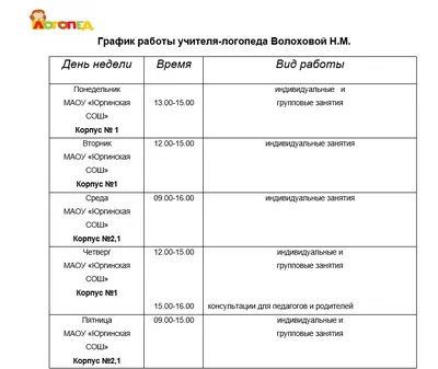 Говорим правильно в 5-6 лет Тетрадь 3. Взаимосвязи работы логопеда и  воспитателя в старшей логогруппе.. ISBN: 978-5-907105-68-3 - купить книгу в  интернет-магазине CentrMag по лучшим ценам! (00498213)