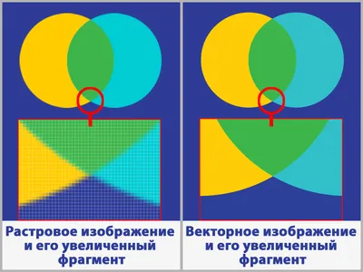 Распечатать документ с флешки или электронной почты в СПб, печать файлов с  USB флешки или телефона