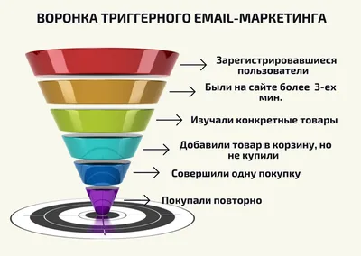 Новогодняя рассылка 2024: советы, примеры, идеи | DashaMail