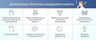 Удивительные приключения в лесу. Карточки для занятий по развитию внимания  и памяти для детей 4-5 лет.