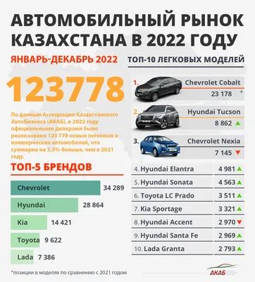 РК 75-4-21 медный посеребренный радиочастотный кабель