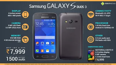 Mobile-review.com Обзор GSM/UMTS смартфона Samsung Galaxy S Duos (S7562)