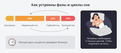 В оба глаза: ученые рассказали об опасных позах для сна | Статьи | Известия