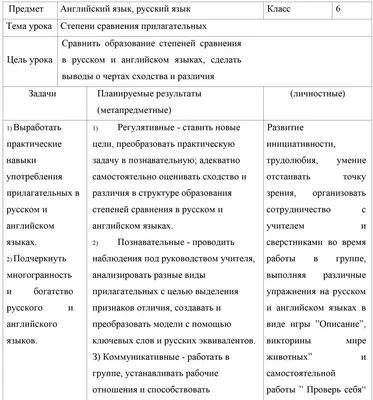 Что нужно знать о степени сравнения прилагательных в английском языке?