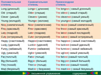 Презентация к уроку по теме: Солнечная система (степени сравнения  прилагательных в английском языке)