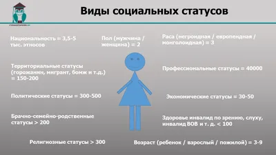 В каких случаях прекращается действие льготного статуса «Многодетная  семья»? – Новости – Окружное управление социального развития (городских  округов Лосино-Петровский, Фрязино, Щелково, ЗАТО Звёздный городок)