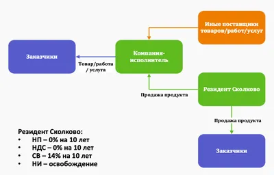 АП Москвы лишила статуса адвоката, несмотря на его примирение с клиентом -  legal.report