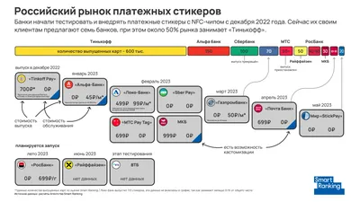 Печать наклеек и стикеров в многопрофильной типографии Happy print Псков