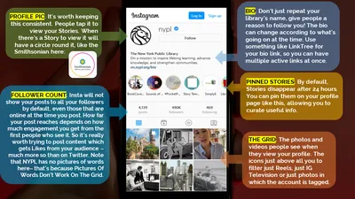 Forever Free Instagram Stories Widget | EmbedStories