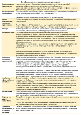 Алгоритм кадровых действий по предоставлению дополнительного свободного от  работы дня в месяц | SPOK.BY