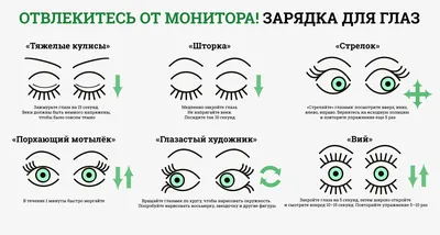 Гимнастика для глаз по Аветисову — комплекс упражнений для тренировки и  массажа глаз