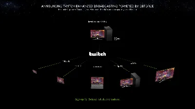 Top 10 Twitch streamers: Most followers, games played | ONE Esports