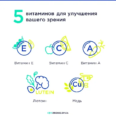 ТОП 10 Стереокартинок для глаз на весь экран: фото для улучшения зрения  начинающим и профессионалам