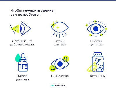 Улучшаем зрение самостоятельно дома — полезные советы на каждый день