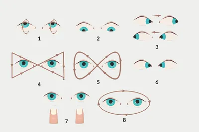Упражнения для глаз — простая разминка для улучшения зрения | Фитсевен |  Дзен