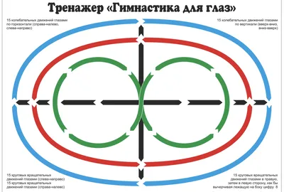 Упражнения для глаз при косоглазии - энциклопедия Ochkov.net