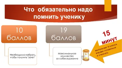 Устное собеседование по русскому языку 2024: как подготовиться и сдать в 9  классе