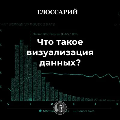 3D визуализация ландшафта участка - заказать в «Сад Фантазий»