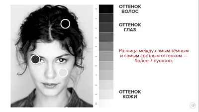 Фотографии \"до и после\", доказывающие, что для полного преображения  внешности достаточно изменить причёску (43 фото)