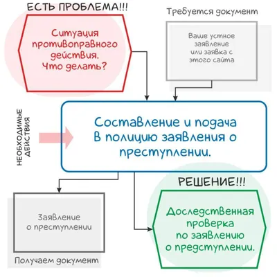 Гель-лубрикант для усиления совместного возбуждения (Артикул. 0118965736)