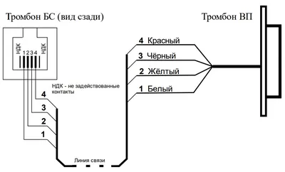 7933129 - Кабель КГПП-ВП (100) 4*2*0,48 U/UTP-cat.5E-SL patch AWG26  Одескабель (7933129) купить в Киеве, Днепре по лучшей цене! EServer