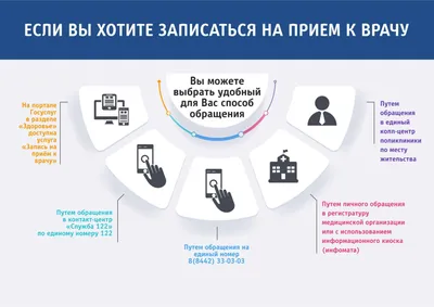 Лучшие программы для записи и захвата видео с экрана компьютера | Webinar.ru