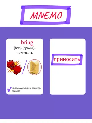 MNEMO MNEMO Мнемокарточки для запоминания английских слов