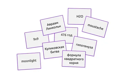 Словесные Трюки Запоминания На Экране Мобильного Приложения — стоковая  векторная графика и другие изображения на тему Аттракцион карусель - iStock