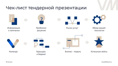 Картинка Для Завершения Презентации Спасибо За Внимание – Telegraph