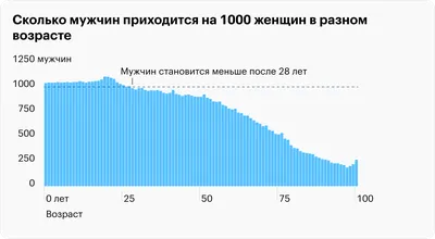 Витаминно-минеральный комплекс от А до Zn для планирующих беременность,  беременных и кормящих женщин, таб. №60 - инструкция, состав, цена на  официальном сайте Consumed