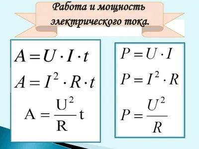 Плакат Оказание помощи при поражении электрическим током купить по выгодной  цене в ProMarket