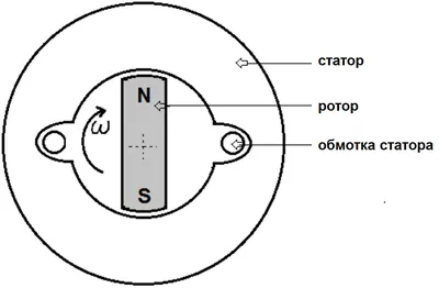 Первая помощь при поражении электрическим током - плакат