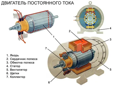 8 класс. III Модуль Электрокинетика. Тема 3.13. Работа и мощность электрического  тока.