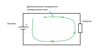 Электромагнитное реле постоянного тока — купить в Москве по выгодной цене,  каталог интернет-магазина ОвенКомплектАвтоматика