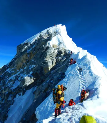 Into Thicker Air and Onto Thinner Ice: How Climate Change Is Affecting  Mount Everest | Science| Smithsonian Magazine