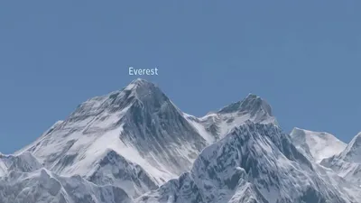 Mount Everest - WorldAtlas