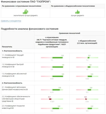 План@umsch_o ✓ План: Деятельность фирмы в условиях конкуренции Крутой план  по обществу, который.. | ВКонтакте