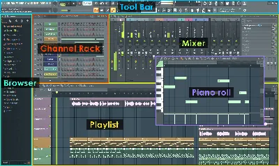 FL Studio Tutorial 2021: The Complete Beginner's Guide to FL