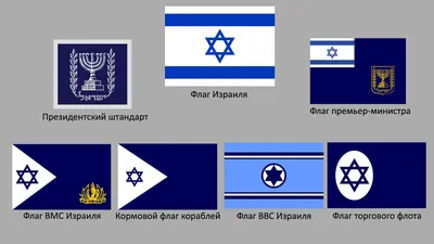 Флаг Израиля. Израильский флаг RESTEQ. Israeli flag. Флаг 150*90 см  полиэстер (ID#1465703952), цена: 399 ₴, купить на Prom.ua