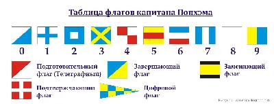 Флаги стран Австралия и Океания - карточки Монтессори купить и скачать