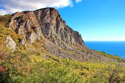 Горы Крыма на карте