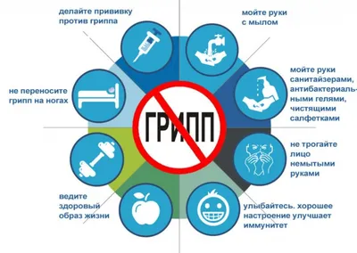 Профилактика гриппа, ОРВИ и covid-19 - ОБУЗ «Ивановский областной  клинический центр медицинской реабилитации»