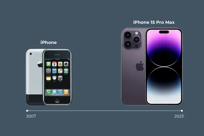 iPhone 8 Release Date, Features, Pricing and More | News Release | Verizon