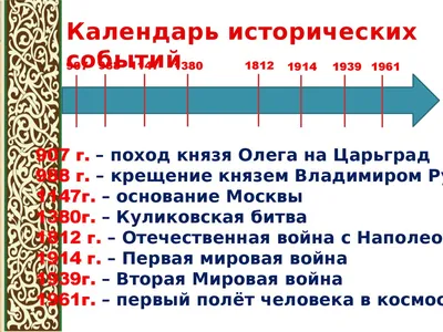 Проектная деятельность | \"Лебяжьевская средняя общеобразовательная школа\"