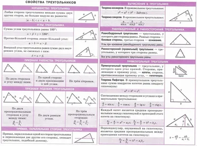 Основные геометрические фигуры