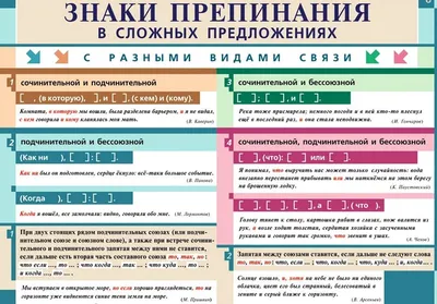 Картинки из знаков препинания фотографии